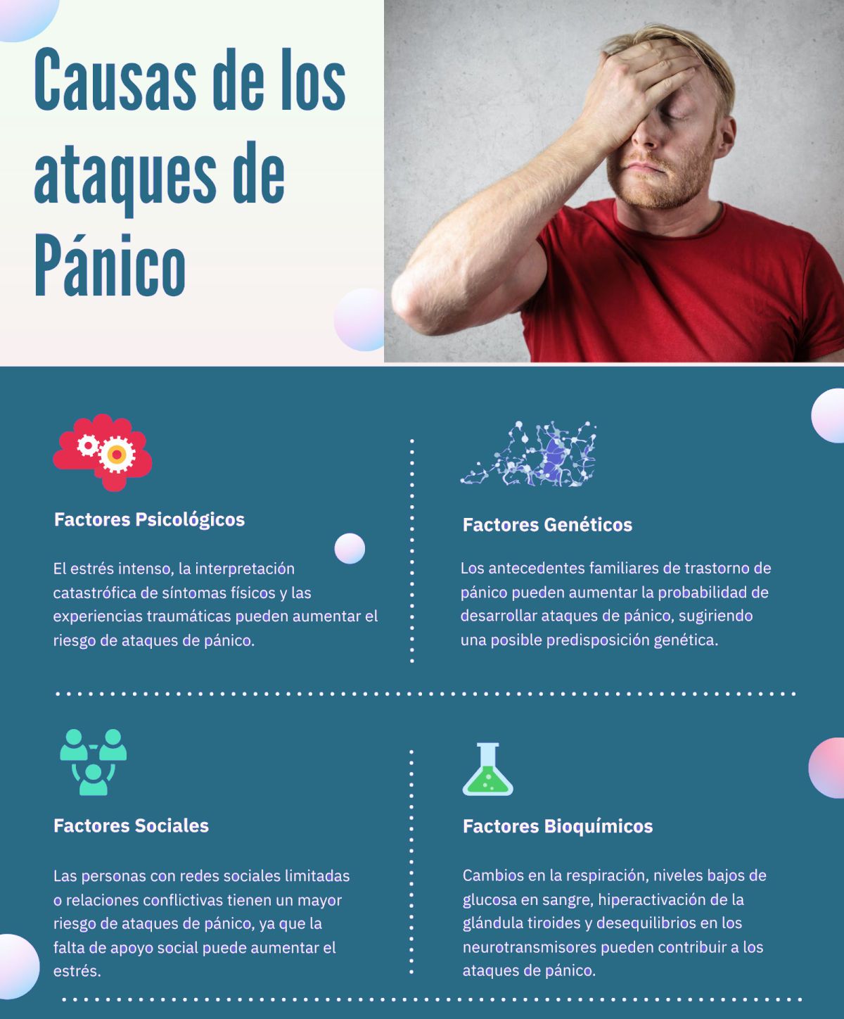 Infografía: causas de los ataques de pánico